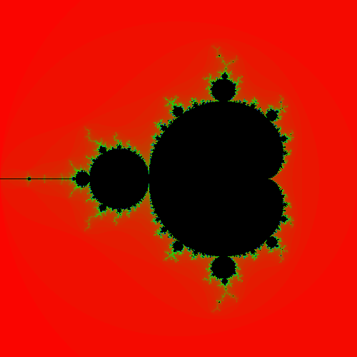 Mandelbrot and Julia Set Generator | JWildfire Sanctuary